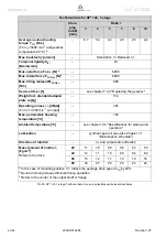 Preview for 46 page of Wittenstein alpha Advanced SP+ ATEX MF 060 Operating Manual