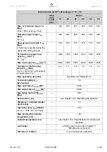 Preview for 47 page of Wittenstein alpha Advanced SP+ ATEX MF 060 Operating Manual