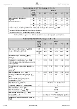 Preview for 52 page of Wittenstein alpha Advanced SP+ ATEX MF 060 Operating Manual