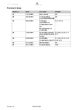 Preview for 55 page of Wittenstein alpha Advanced SP+ ATEX MF 060 Operating Manual