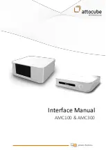 Wittenstein attocube AMC100 Interface Manual preview