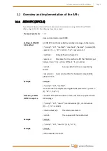 Preview for 8 page of Wittenstein attocube AMC100 Interface Manual