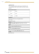 Preview for 47 page of Wittenstein attocube AMC100 Interface Manual