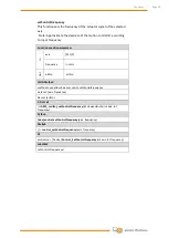 Preview for 62 page of Wittenstein attocube AMC100 Interface Manual