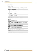 Preview for 73 page of Wittenstein attocube AMC100 Interface Manual