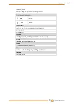 Preview for 80 page of Wittenstein attocube AMC100 Interface Manual