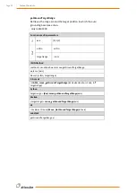 Preview for 87 page of Wittenstein attocube AMC100 Interface Manual