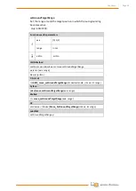 Preview for 98 page of Wittenstein attocube AMC100 Interface Manual