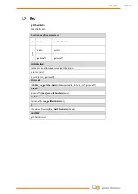 Preview for 102 page of Wittenstein attocube AMC100 Interface Manual