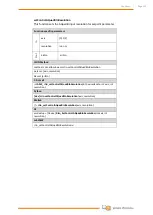 Preview for 126 page of Wittenstein attocube AMC100 Interface Manual