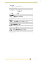 Preview for 128 page of Wittenstein attocube AMC100 Interface Manual