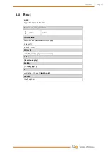 Preview for 134 page of Wittenstein attocube AMC100 Interface Manual