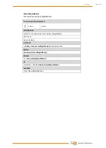 Preview for 138 page of Wittenstein attocube AMC100 Interface Manual