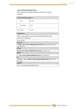 Preview for 146 page of Wittenstein attocube AMC100 Interface Manual