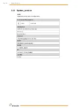 Preview for 161 page of Wittenstein attocube AMC100 Interface Manual