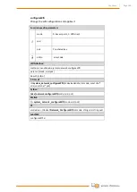 Preview for 172 page of Wittenstein attocube AMC100 Interface Manual