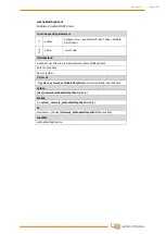 Preview for 188 page of Wittenstein attocube AMC100 Interface Manual