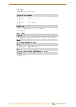 Preview for 190 page of Wittenstein attocube AMC100 Interface Manual