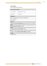 Preview for 192 page of Wittenstein attocube AMC100 Interface Manual