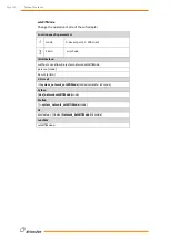 Preview for 193 page of Wittenstein attocube AMC100 Interface Manual