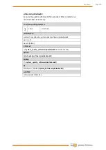 Preview for 202 page of Wittenstein attocube AMC100 Interface Manual