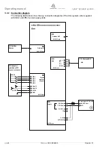 Preview for 28 page of Wittenstein cyber dynamic system Operating Manual