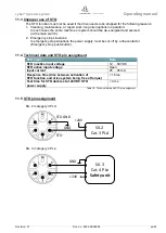 Preview for 45 page of Wittenstein cyber dynamic system Operating Manual