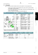 Preview for 21 page of Wittenstein Simco SIM2050D Operating Manual