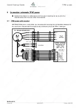 Preview for 14 page of Wittenstein TPM+ power Quick Start Manual