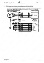 Preview for 16 page of Wittenstein TPM+ power Quick Start Manual