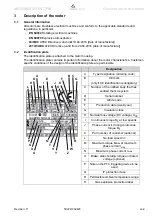 Preview for 13 page of Wittenstein TPM Series Operating Manual