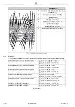 Preview for 14 page of Wittenstein TPM Series Operating Manual