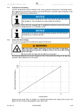 Preview for 17 page of Wittenstein TPM Series Operating Manual