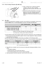 Preview for 30 page of Wittenstein TPM Series Operating Manual