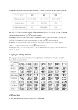 Предварительный просмотр 17 страницы Wittime WT2022A Operating Instruction