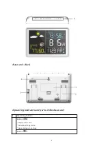 Preview for 4 page of Wittime WT2039A Operating Instruction