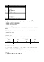 Preview for 12 page of Wittime WT2039A Operating Instruction