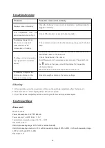 Preview for 16 page of Wittime WT2039A Operating Instruction