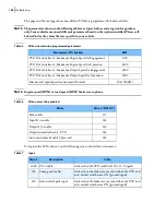 Preview for 168 page of Wittke FEATHERWEIGHT Maintenance Manual