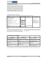 Preview for 2 page of Wittkopp ElCom 7205 Operating Instructions