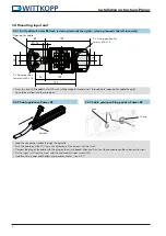 Preview for 4 page of Wittkopp Primor 100 Installation Instructions Manual