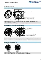 Preview for 9 page of Wittkopp Primor 100 Installation Instructions Manual