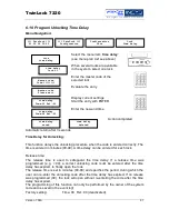 Preview for 51 page of Wittkopp TwinLock 7220 User Manual