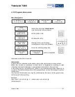 Preview for 57 page of Wittkopp TwinLock 7220 User Manual