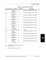 Предварительный просмотр 285 страницы WittRock Integris 2002 Service Manual