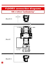 Preview for 4 page of WITTUR DMG Liftmaterial Installation Manual