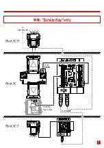 Preview for 7 page of WITTUR DMG Liftmaterial Installation Manual