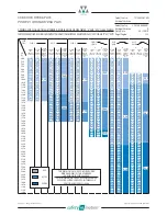 Preview for 28 page of WITTUR Hydra PLUS Manual