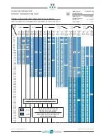 Preview for 31 page of WITTUR Hydra PLUS Manual