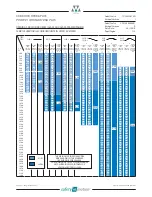 Preview for 32 page of WITTUR Hydra PLUS Manual